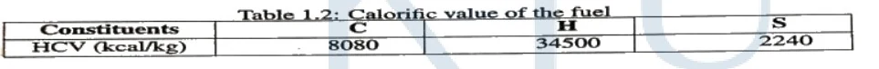 Table 1.2: Calorific value of the fuel