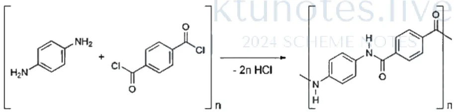 Chemical reaction for the synthesis of Kevlar from para-phenylene diamine and terephthaloyl chloride