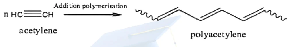 Addition polymerisation of acetylene to form polyacetylene