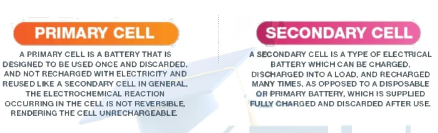 Primary Cell and Secondary Cell comparison boxes