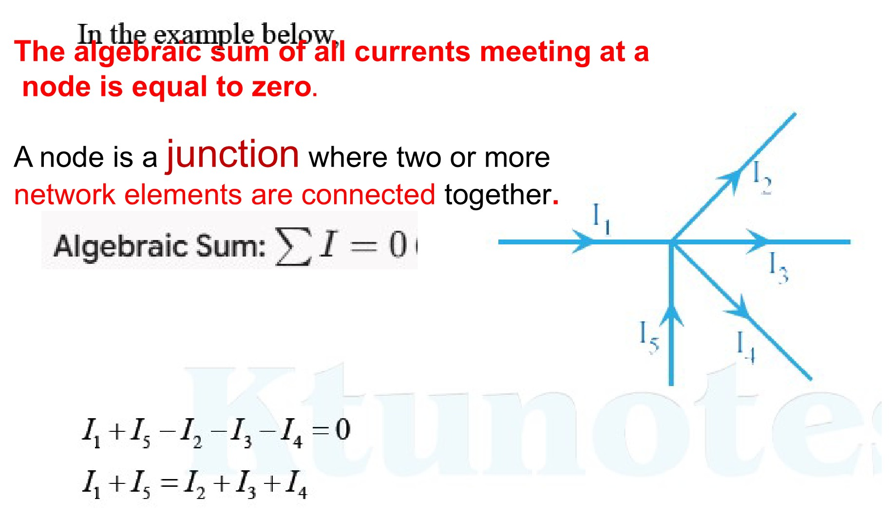 Current meeting at a node diagram