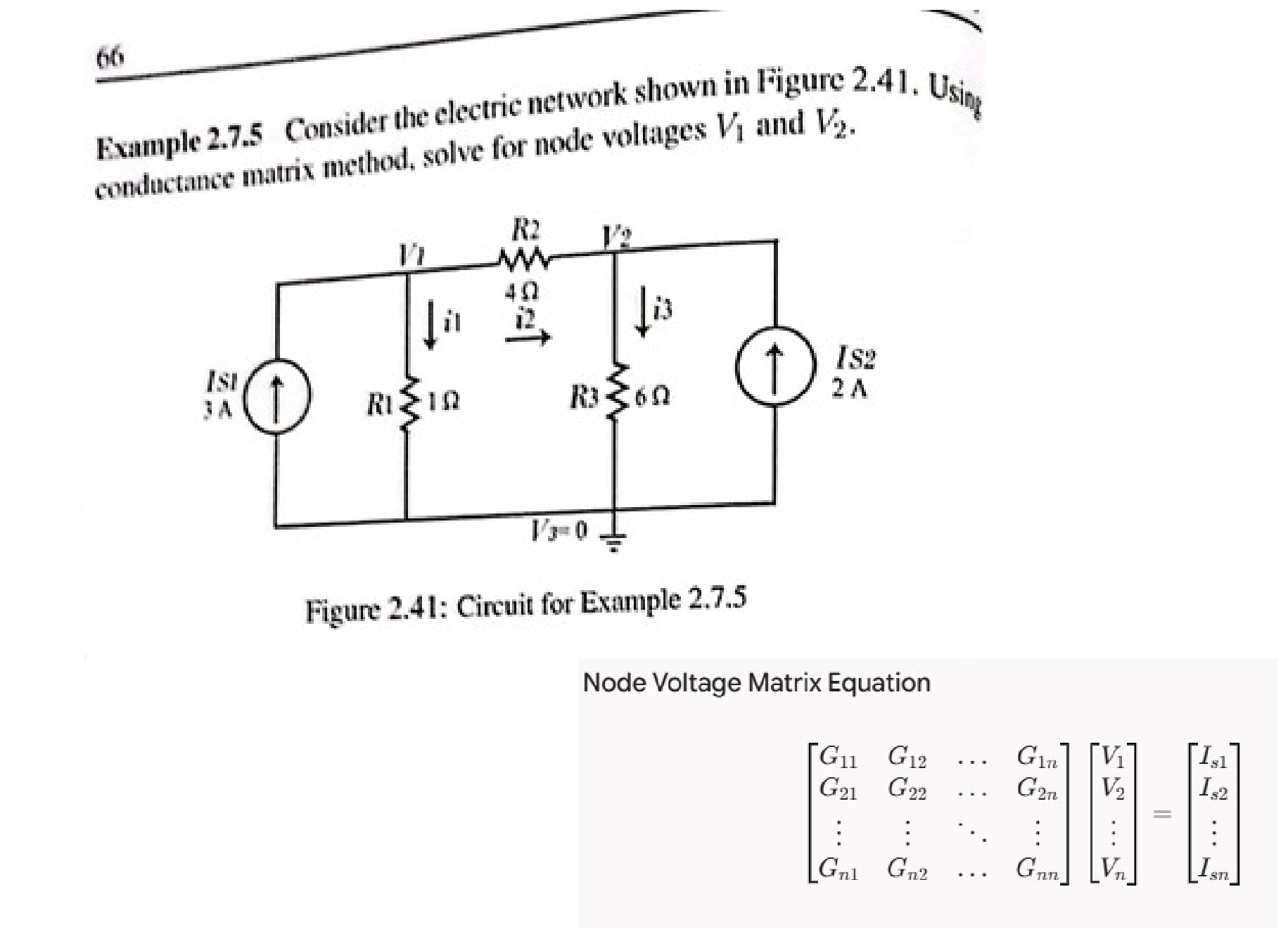 Circuit diagram for Example 2.7.5 showing a network with two current sources, three resistors, and labeled node voltages V1, V2, and V3=0.