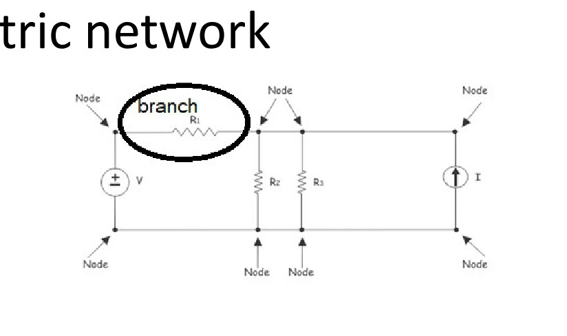 Circuit diagram illustrating branch