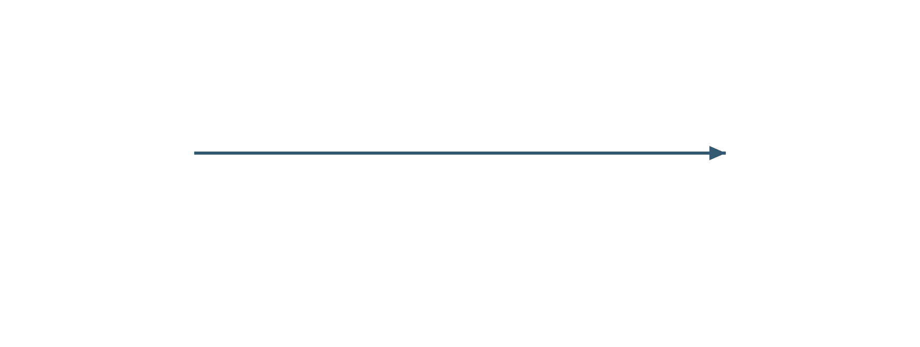 Blue arrow pointing right