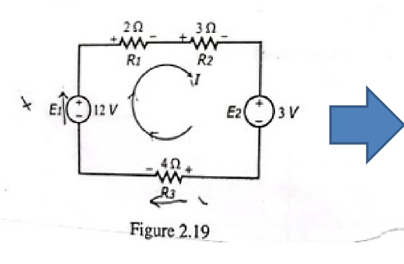 Circuit diagram with clockwise current I and voltage polarities across components