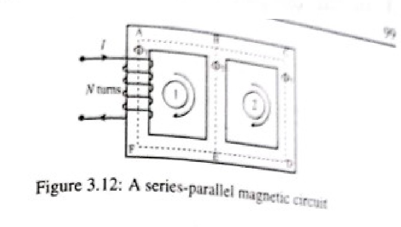 Electrical network with meshes, resistors, a voltage source, and a current source