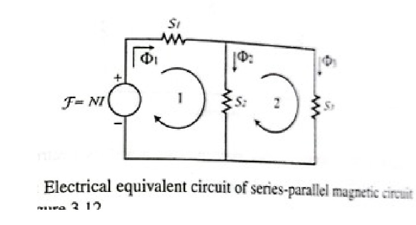 Figure 3.13: Electrical equivalent circuit of series-parallel magnetic circuit.