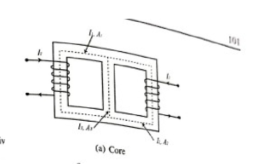 Magnetic core with two windows and two windings (a)