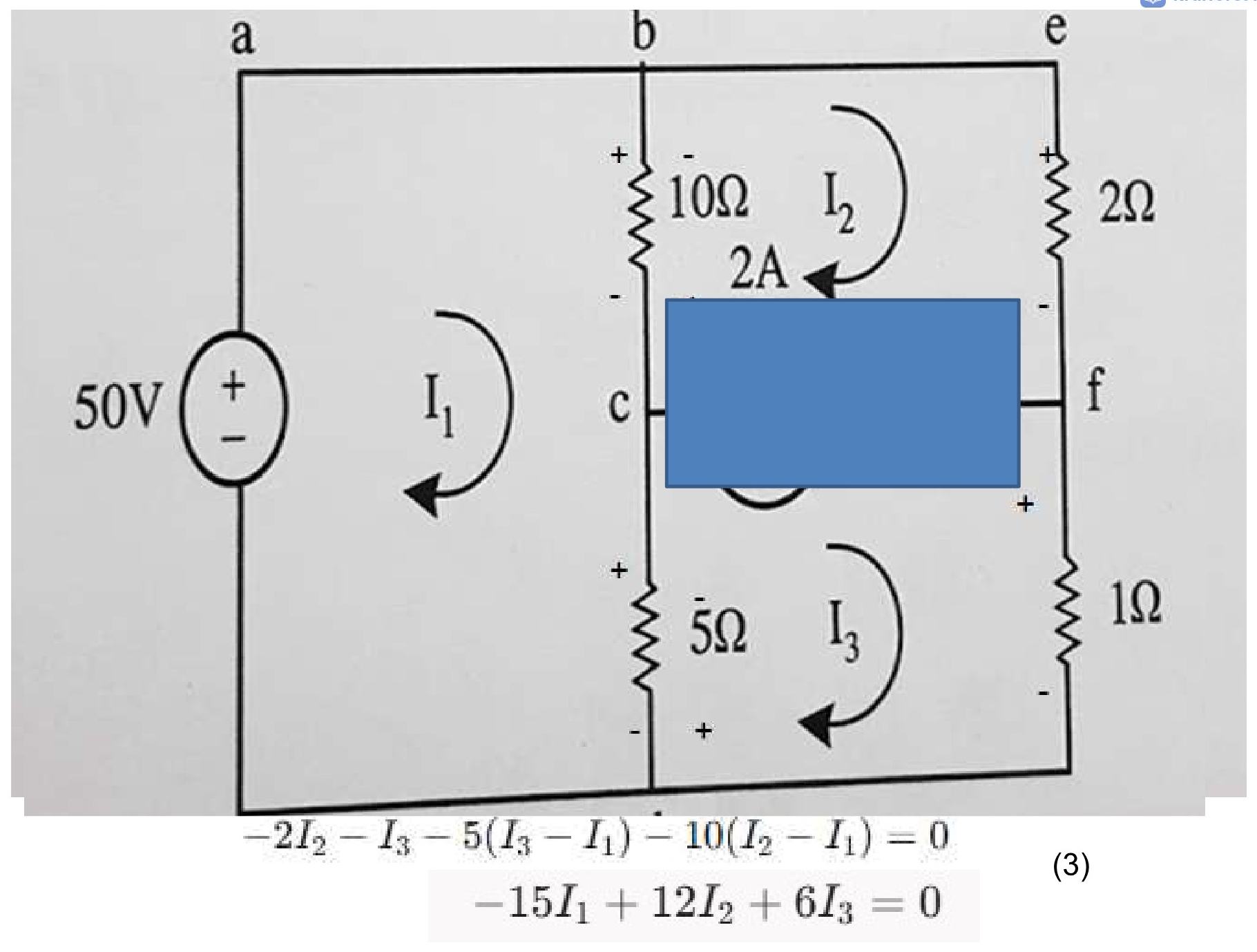 Electrical circuit diagram with three mesh currents I1, I2, I3, resistors of 10 ohm, 2 ohm, 5 ohm, 1 ohm, a 50V voltage source, and a 2A current source with a blue overlay box.