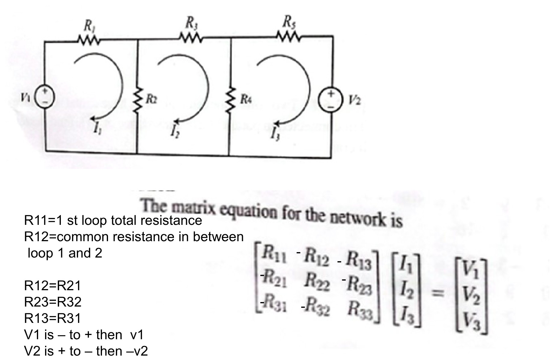 Circuit diagram with three loops containing resistors and voltage sources