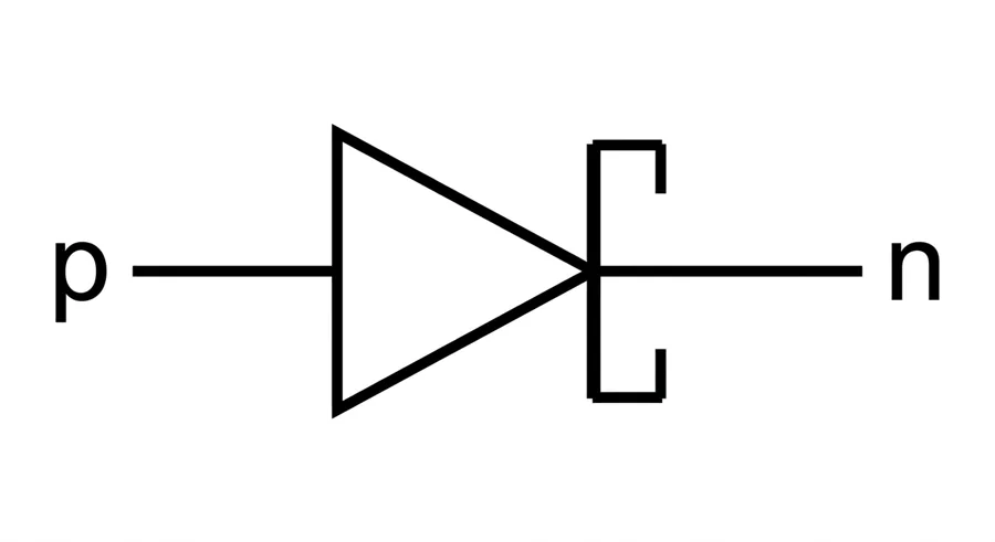 Tunnel diode circuit symbol